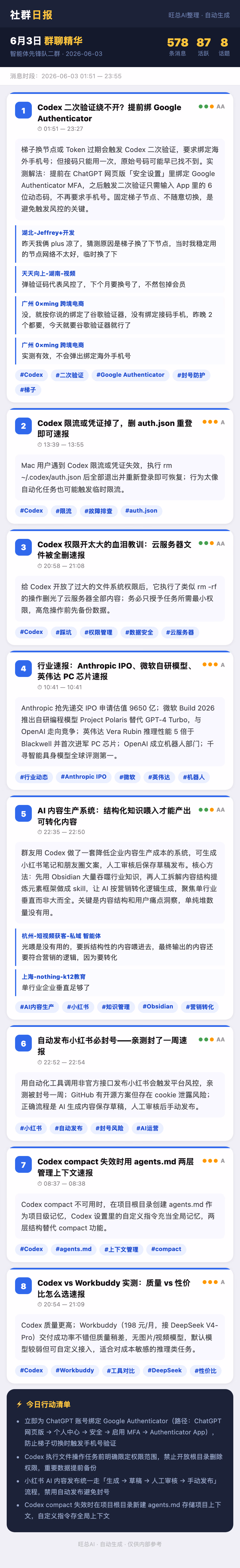智能体先锋队二群 6月3日 · 周三 群精华