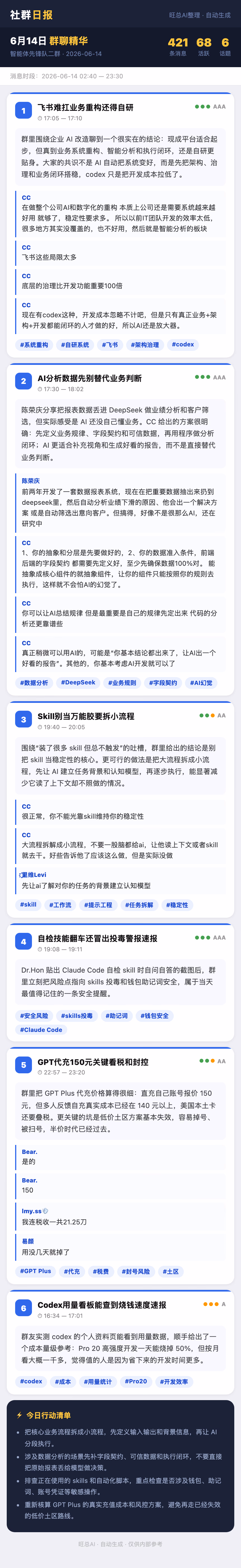 智能体先锋队二群 6月14日 · 周日 群精华
