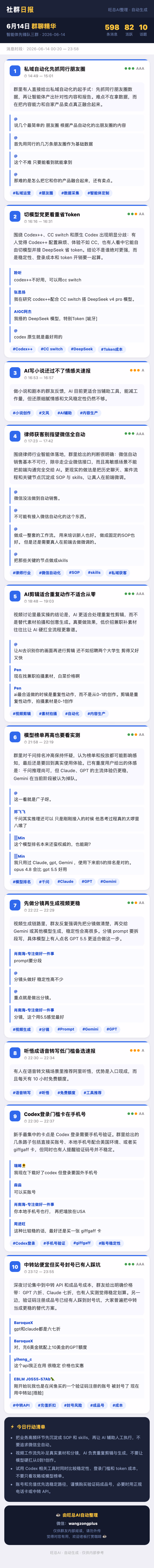 智能体先锋队三群 6月14日 · 周日 群精华
