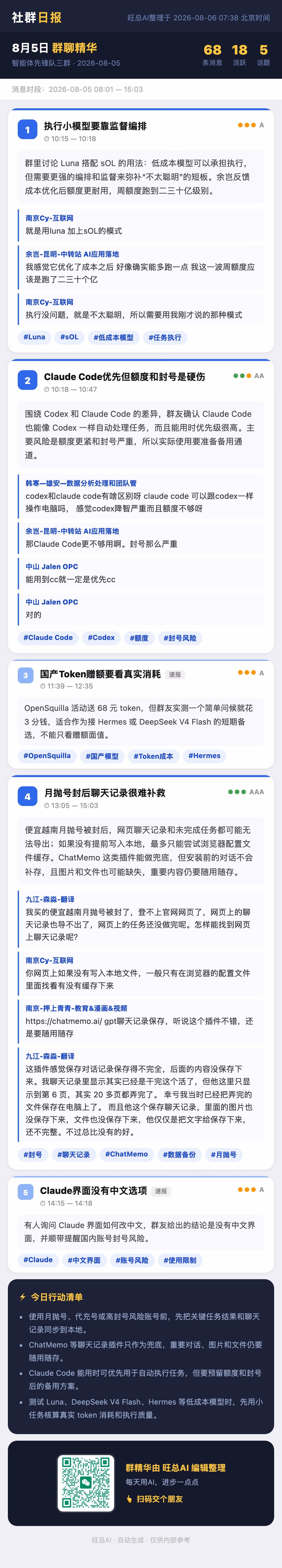 智能体先锋队三群 8月5日 · 周三 群精华