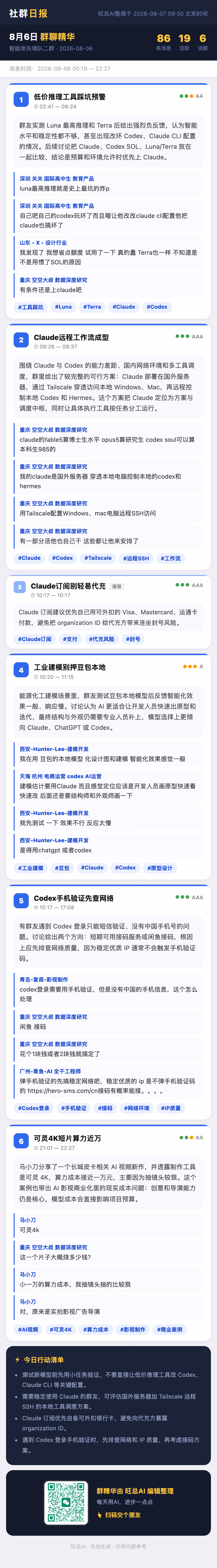 智能体先锋队二群 8月6日 · 周四 群精华
