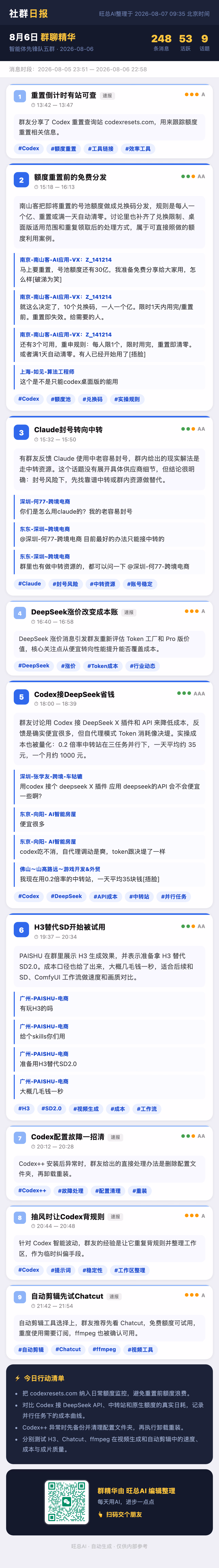 智能体先锋队五群 8月6日 · 周四 群精华