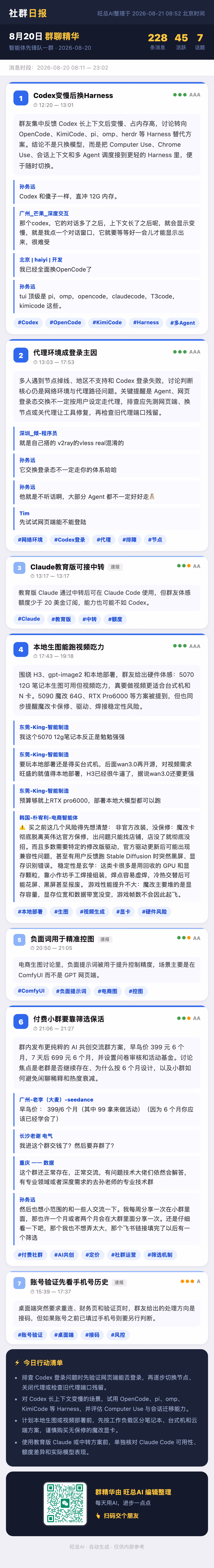 智能体先锋队一群 8月20日 · 周四 群精华