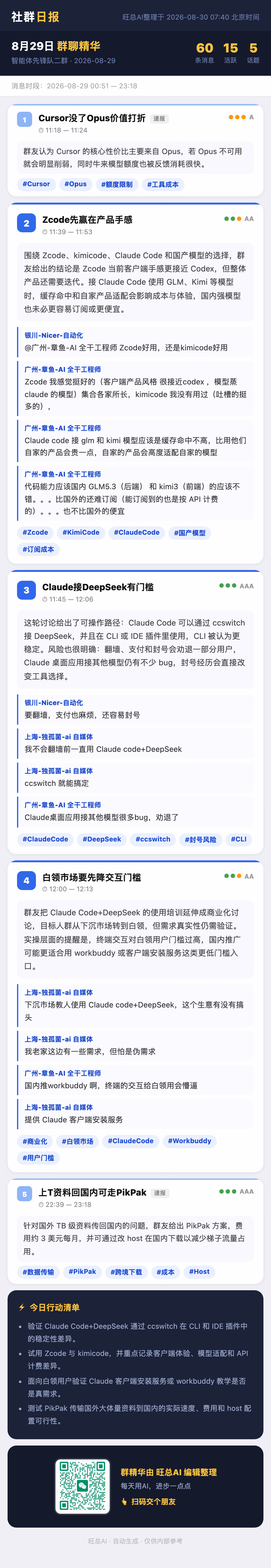 智能体先锋队二群 8月29日 · 周六 群精华
