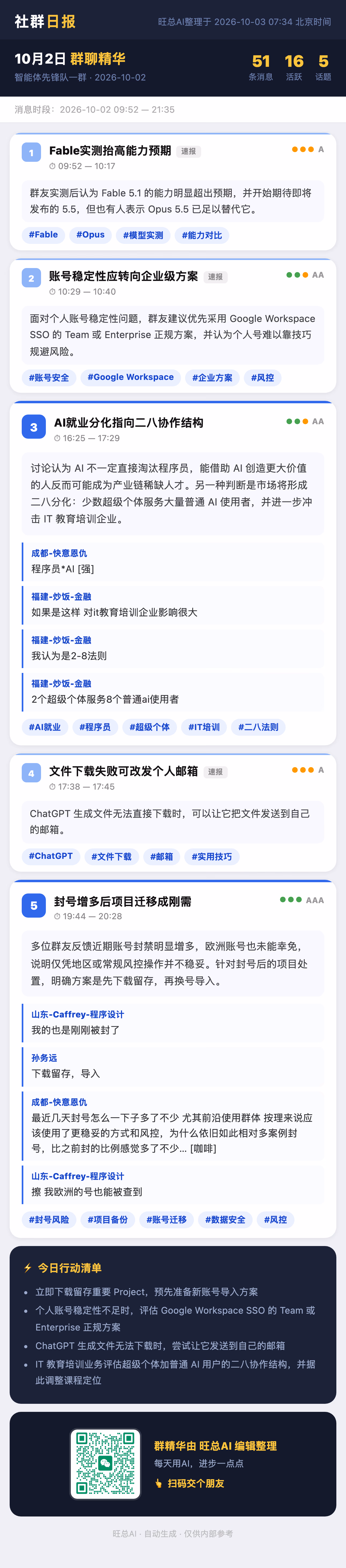 智能体先锋队一群 10月2日 · 周五 群精华